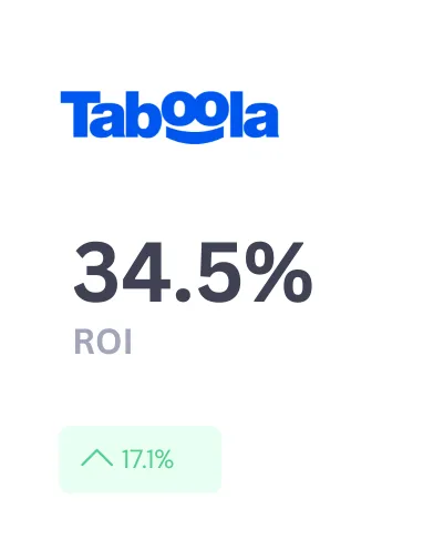 image related to Multi-Platform Campaign Management